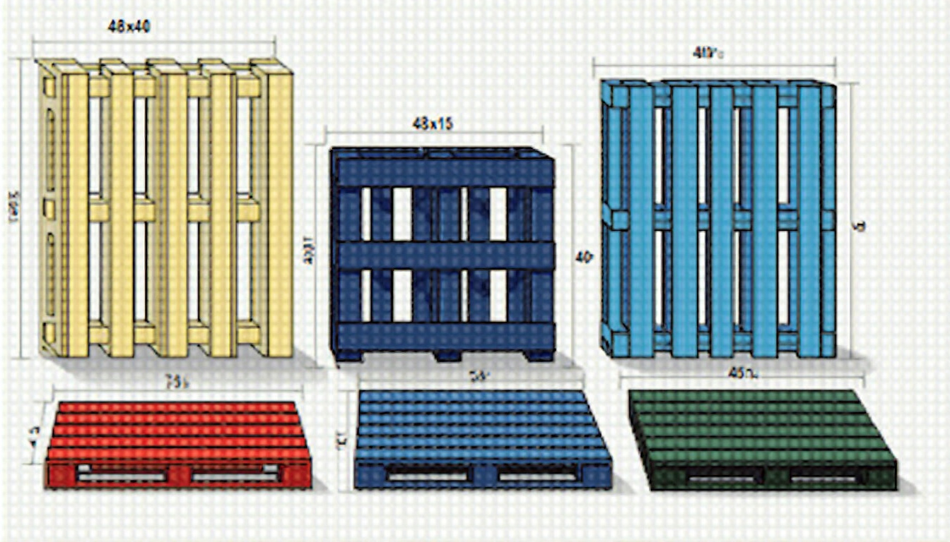 découvrez tout ce que vous devez savoir sur les dimensions des palettes américaines avec notre guide complet. apprenez les standards de taille, les utilisations spécifiques et des conseils pratiques pour optimiser votre logistique.